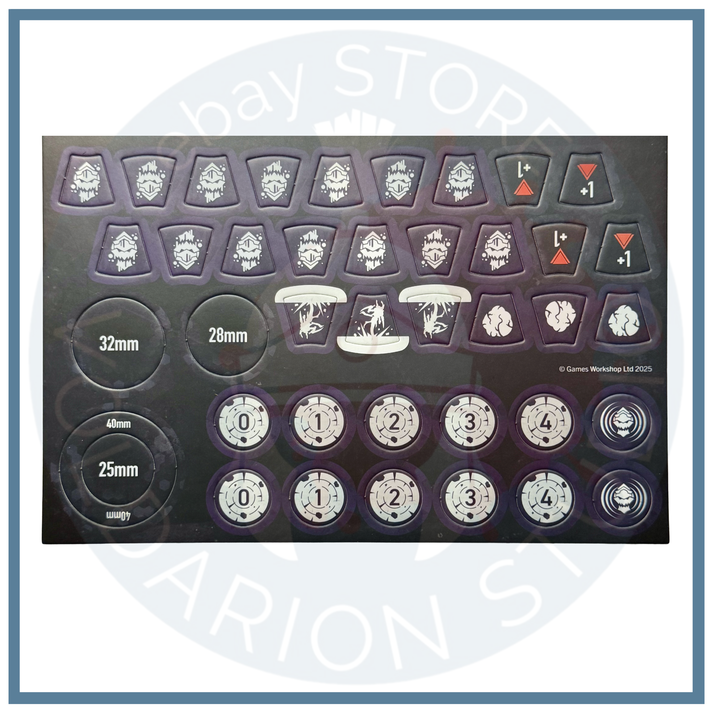 Ravener Token Sheet