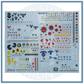 Ork Clans Transfer Sheet 2021